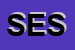 Logo di SESS
