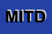 Logo di MINISTERO INFRASTRUTT E TRASPORTI DTTUP CA