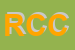 Logo di RSP99RM20401 COMGENARMA CARABINIERI