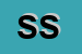 Logo di SITAS SRL