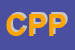 Logo di COMPARTIMENTO POLIZIA POSTALE