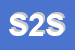 Logo di SAPERE 2000 SRL