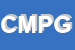 Logo di CENTRO MEDICO POLISPECIALISTICO DI GIOVANNINA ANGIONI E C SAS