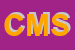 Logo di CMSR