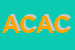 Logo di ASSOCIAZIONE CULTURALE ASPIC COUNSELING E CULTURA