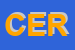 Logo di CERIUM