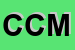 Logo di CCMT SRL