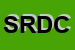 Logo di STUDIO RADIOLOGICO DEL CORSO SAS