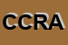 Logo di CRA-ACT CIRCOLO RICREATIVO AZIENDALE -SEZIONE SPACCIO
