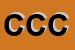 Logo di CRAL COMUNE DI CAGLIARI