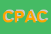 Logo di COMMISSIONE PROVINCIALE ARTIGIANATO CCIAA