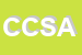 Logo di CSAA CENTRO STUDI E ASSDELL ART ASSSINDDI CATPROVCAGLIARI
