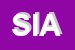 Logo di SIAP