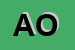 Logo di AVDAS ONLUS