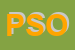 Logo di PRIMO SOCCORSO - ONLUS -