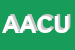 Logo di ACU -ASSNE CONSUMATORI UTENTI DELLA SARDEGNA ORGANIZZAZIONE NON LUCRATIVA DI UTILITA-SOCIALE
