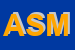 Logo di ASMED