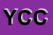 Logo di YACHT CLUB CAGLIARI