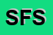 Logo di STEP e FITNESS SRL