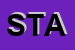Logo di STANLEYBET