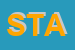 Logo di STANLEYBET