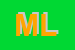 Logo di MELONI LUISA
