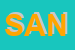 Logo di SANTANDREA