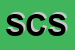Logo di SERY CENTER SRL