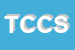 Logo di TOTI e C DI CIACCIA SNC