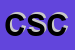 Logo di COPESCA SOC COOP