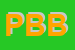 Logo di PAPPA BUFFA E BAE