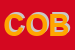 Logo di COBIGE