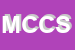 Logo di MC DI CUCCURU E C SAS