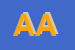 Logo di ALTANA ALDO