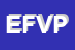 Logo di EUROPA FRUIT E VEGETABLES PICCOLA SOCIETA-COOPERATIVA ARL