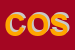 Logo di COSMIN (SPA)