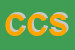Logo di CONGIU e C SDF