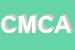 Logo di CA MARKET DI CARDIA ADA SNC