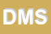 Logo di DOMUS MEDITERRANEA SRL