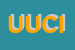 Logo di UCI UNIONE COLTIVATORI ITALIANI -UFFICIO ZONALE CAPOTERRA