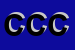 Logo di COM DI CHRISTIAN CORRIAS