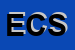 Logo di EKO CARBONIA SRL