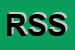 Logo di RECOMETAL SARDA SRL