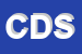 Logo di CENTRO DIECI SRL