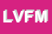 Logo di LA VECCHIA FERRAMENTA MELIS SRL