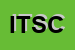 Logo di ISTITUTO TECNICO STATALE COMMERCIALE E PER GEOMETRI GMANGIOY