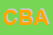 Logo di CBCLUB BACU ABIS