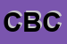 Logo di CIRCOLO BOCCIOFILO COMUNALE