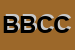 Logo di BON BON DI CROSSINO e C SNC
