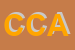 Logo di COSAC COOP ARL